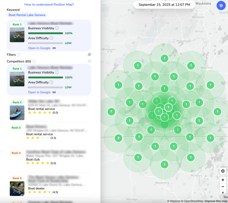Dominate Local Search