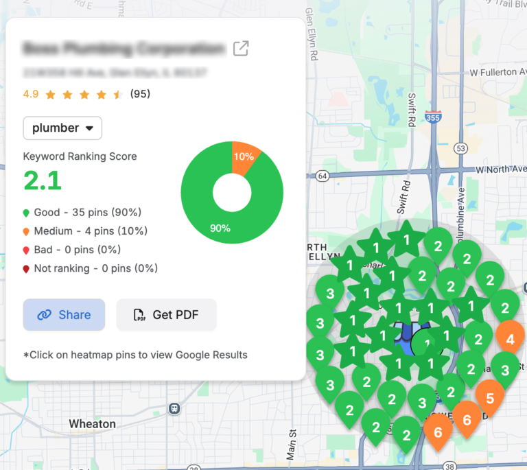 Boss Plumbing local SEO ranking grid map with score