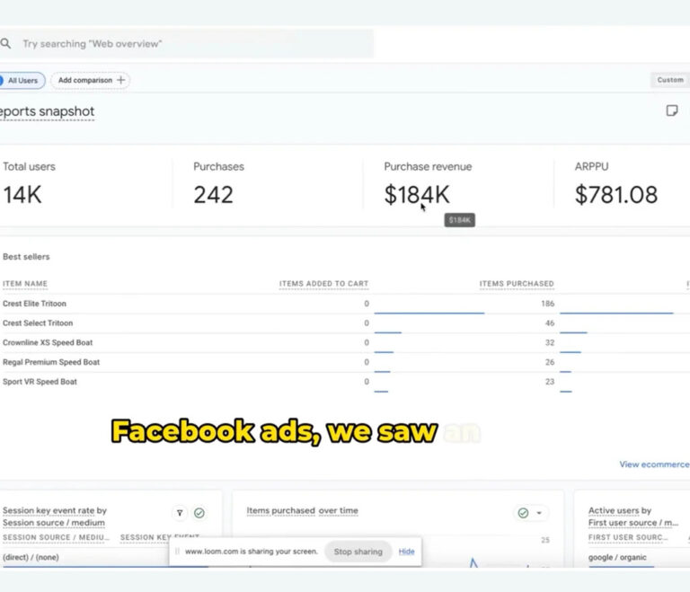 Facebook Ads Results